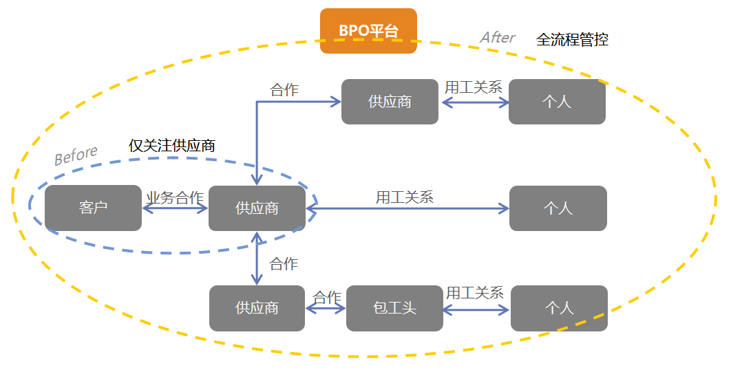1652145520618180.png 第一個配圖.png
