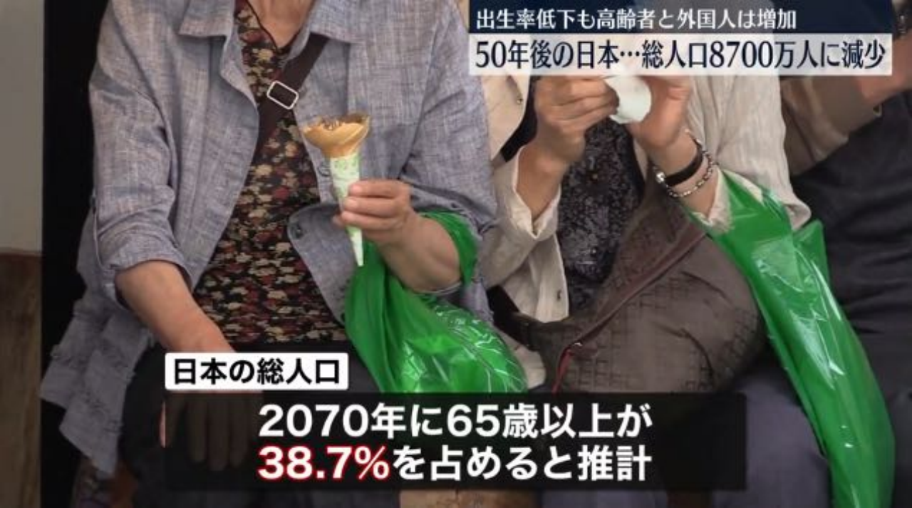 日本人口概況推文001文稿2035.png
