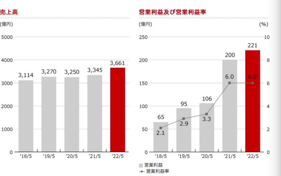 1689217681272846.png 副本PASONA集團(tuán)1657.png