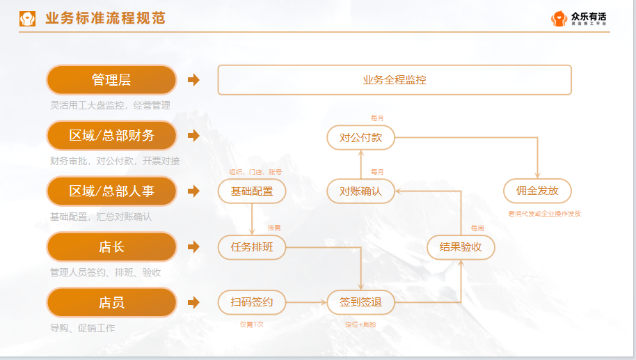 1715926510972433.png 企業(yè)微信截圖_20240515134819.png