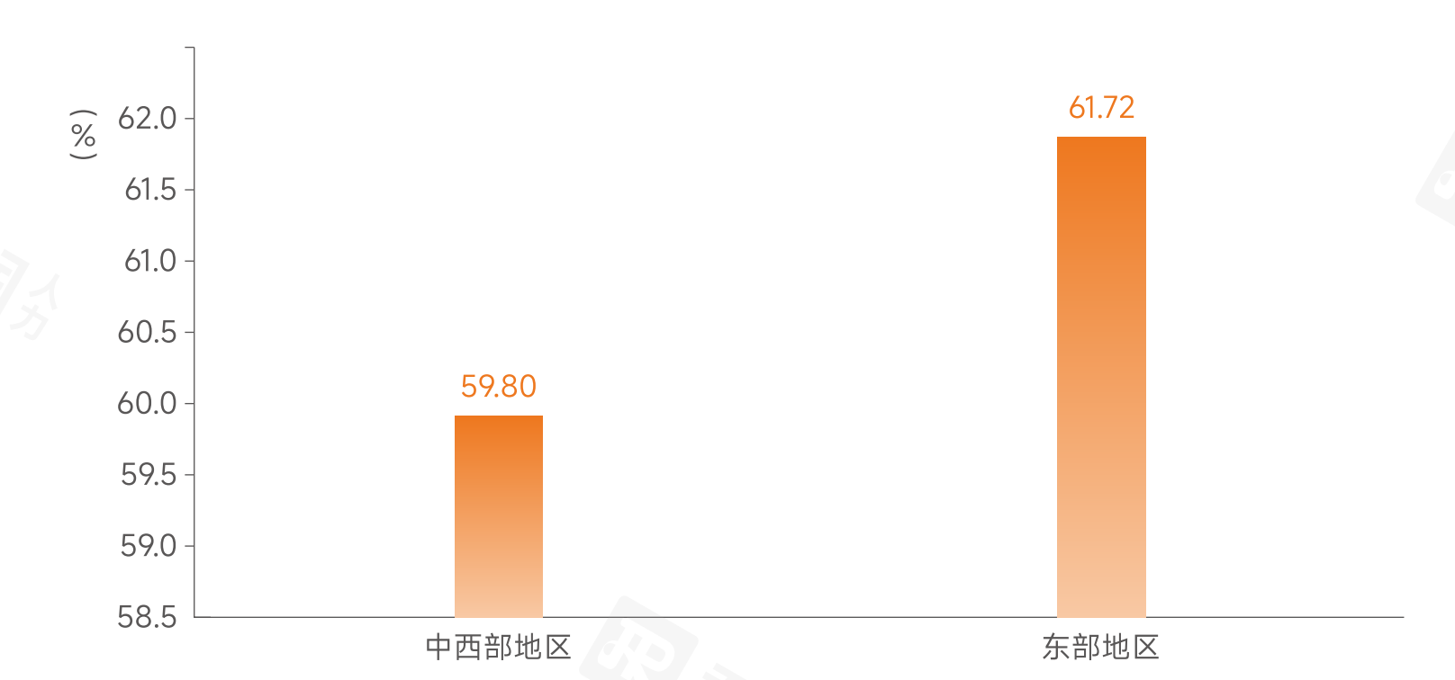 1724038730686033.png 君潤(rùn)&暨南大學(xué)人力資源管理研究所-2024中國(guó)靈活用工發(fā)展白皮書(shū)-電子版的副本.png
